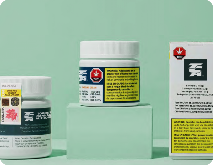 the-best-weed-in-toronto